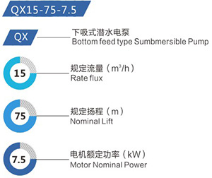 型号说明2.jpg